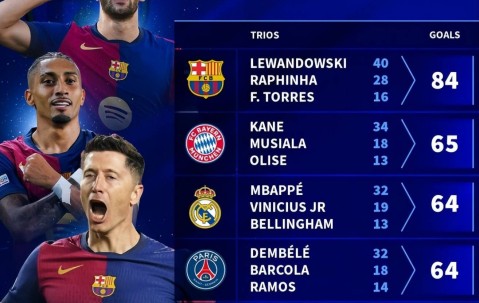 开云体育-莱万多夫斯基官方宣布最后时刻胜出新规，DWG引发争议！